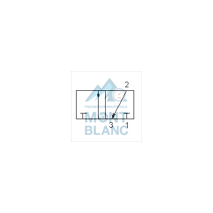 Distribuitoare pneumatice 3/2 Clasic
